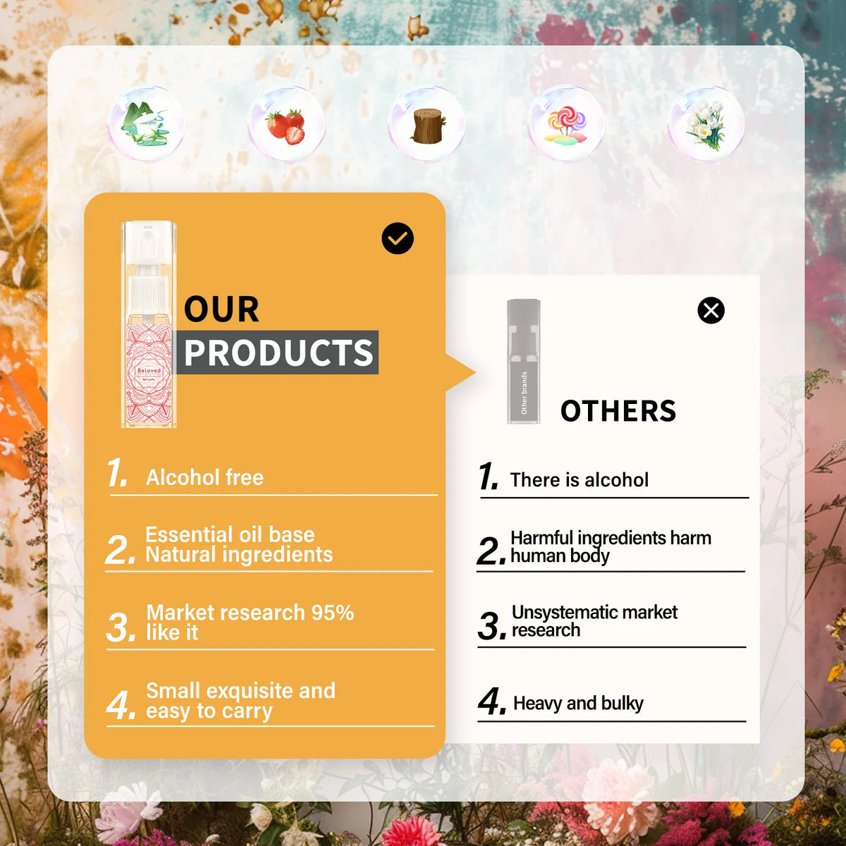 10ml Beloved Essential Oil For Women Perfume Spray Natural Fragrance Oil Skincare Beauty Product Aromatherapy Oil Soothe Body