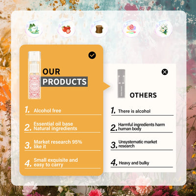 10ml Beloved Essential Oil For Women Perfume Spray Natural Fragrance Oil Skincare Beauty Product Aromatherapy Oil Soothe Body