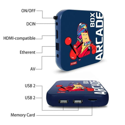 Arcade Box Video Game Console Home Gaming Set Top Box Built-in 33000+ Gaming Retro Game Console for PS1/NDS/N64/MAME/DC 4K HDTV