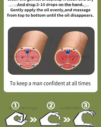 Men's Massage Essential Oil