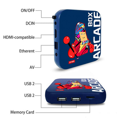 Arcade Box Video Game Console Home Gaming Set Top Box Built-in 33000+ Gaming Retro Game Console for PS1/NDS/N64/MAME/DC 4K HDTV